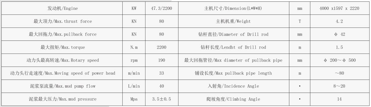 DL80水平定向鉆機(jī)